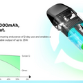 GEEK VAPE SONDER Q